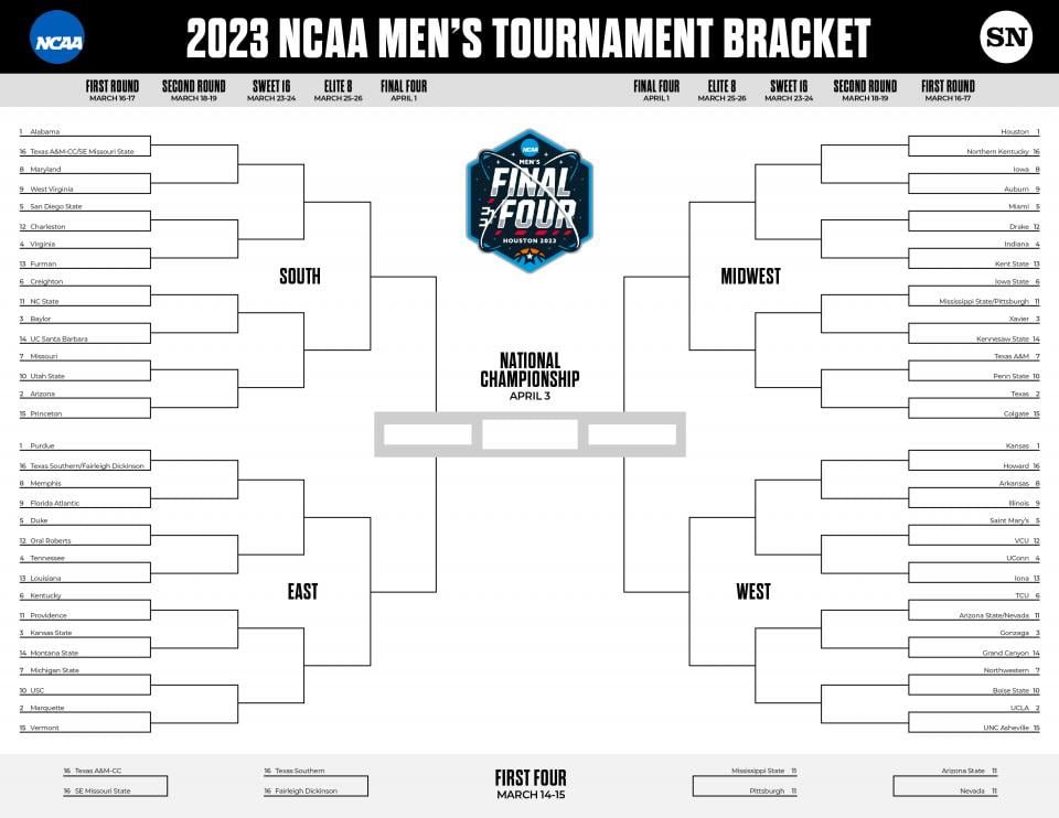 March Madness Bracket: Full Schedule, TV Channels, Scores For 2023 NCAA ...