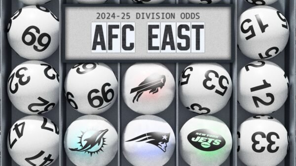 2024-25 AFC East Division odds: Jets, Bills, Dolphins set to vie for crown