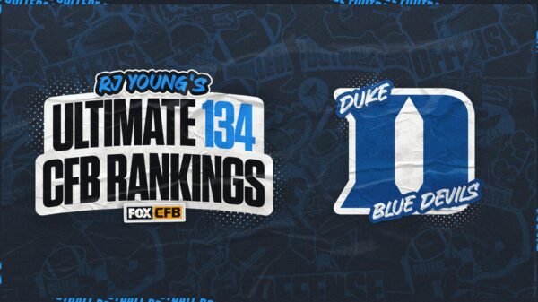 2024 Duke football predictions: Ranked No. 51 by RJ Young