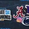 2024 college football rankings: RJ Young responds to 'Ultimate 134' replies