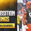 2024 Best NFL pass rushers: Myles Garrett, T.J. Watt lead rankings