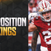 2024 Best NFL running backs: Christian McCaffrey, Derrick Henry lead rankings