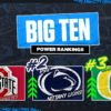 2024 Big Ten power rankings: Ohio State, conference powers, keep rolling