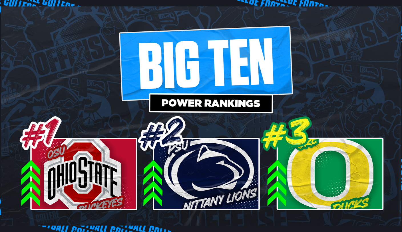 2024 Big Ten power rankings: Ohio State, conference powers, keep rolling