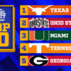 2024 college football rankings: Joel Klatt's top 10 teams after Week 4