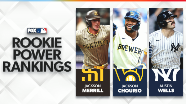 MLB Rookie Power Rankings: Skenes, Merrill or Chourio for NL ROY?