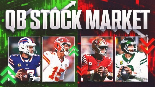 2024 NFL QB Power Rankings Week 8: How's Mahomes doing this? What's Purdy doing?