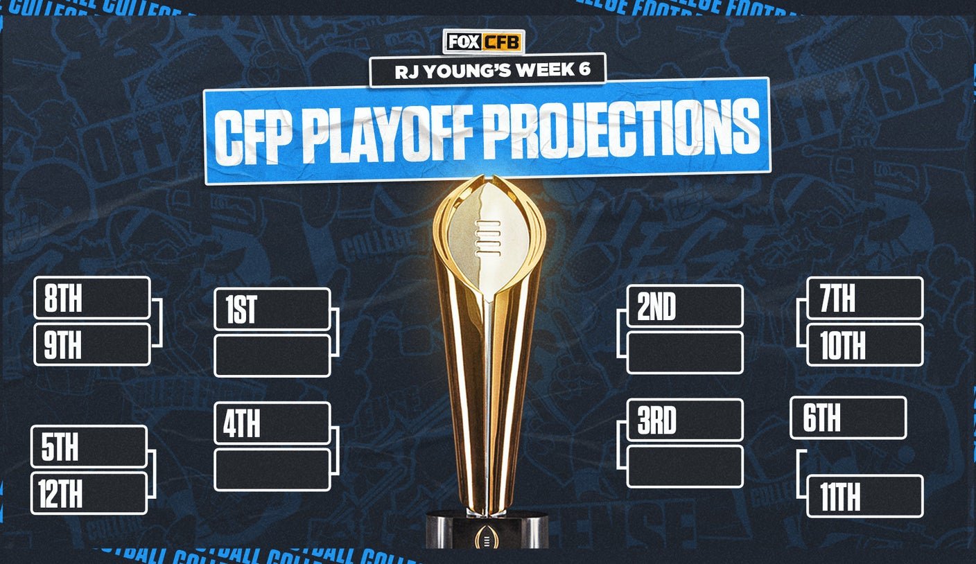 College football playoff projections: Who's in position to make the 12-team field?