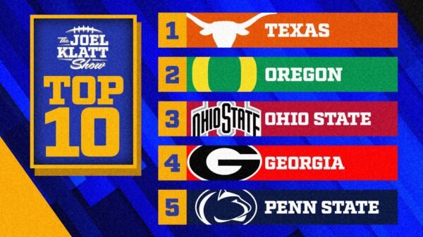 2024 college football rankings: Joel Klatt's top 10 teams after Week 7