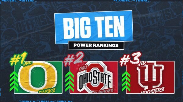 2024 Big Ten Power Rankings: Oregon stays on top despite close call