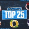 2024 college football rankings: Ohio State, Indiana move up; Clemson falls