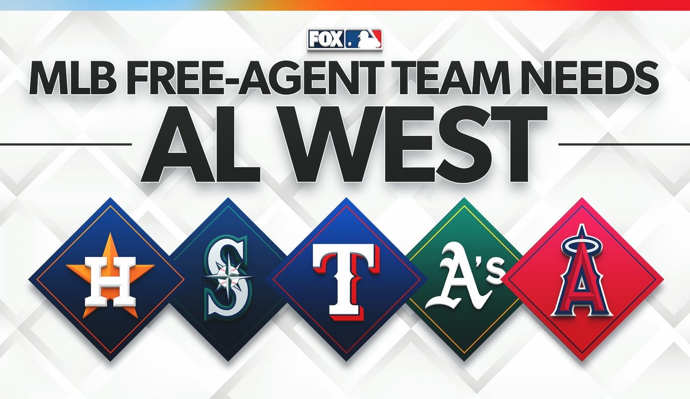 Three biggest free-agent needs for Astros, Mariners, Rangers, A's, Angels