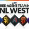 Three biggest free-agent needs for Dodgers, Padres, D-backs, Giants, Rockies