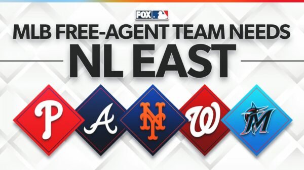 Three biggest free-agent needs for Phillies, Braves, Mets, Nationals, Marlins