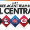 Three biggest free-agent needs for Brewers, Cardinals, Cubs, Reds, Pirates