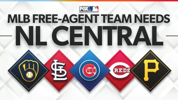 Three biggest free-agent needs for Brewers, Cardinals, Cubs, Reds, Pirates