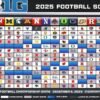 Big Ten Conference releases 2025 football schedule