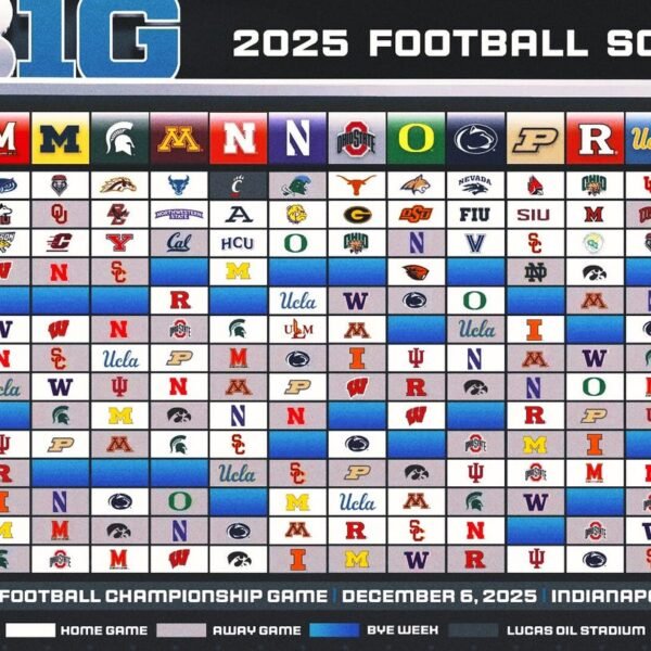 Big Ten Conference releases 2025 football schedule