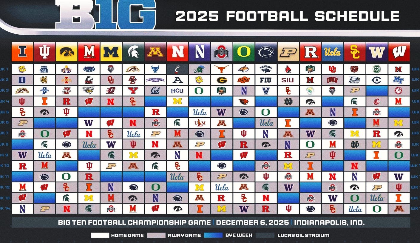 Big Ten Conference releases 2025 football schedule