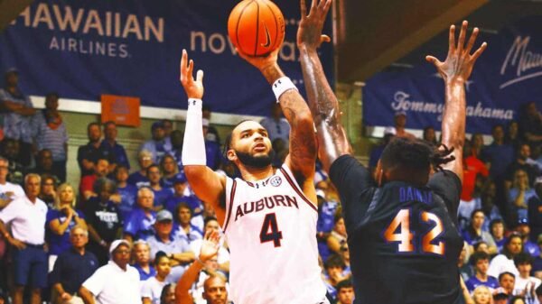 Auburn closes gap on top-ranked Tennessee; SEC holds 5 of top 7 spots in AP Top 25