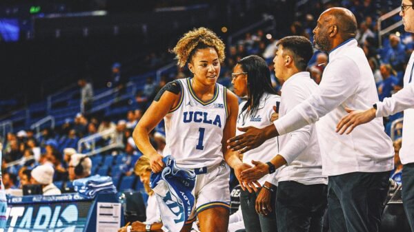 Kiki Rice scores 20 as No. 1 UCLA beats Creighton, 70-41, to stay unbeaten