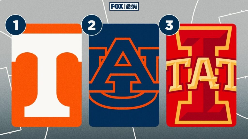 College basketball rankings: Tennessee and Auburn fight for No. 1, Kansas back in top 10