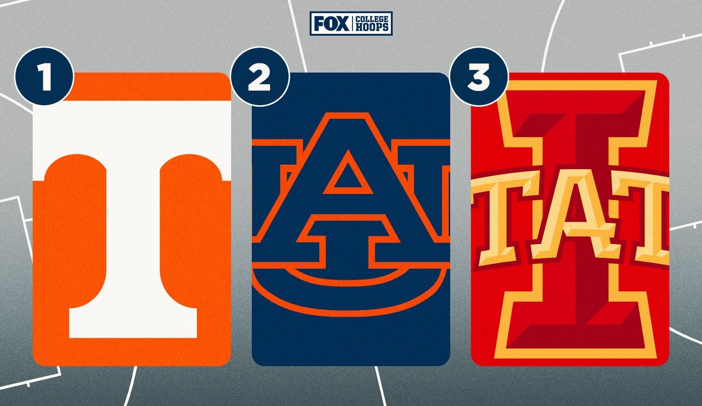 College basketball rankings: Tennessee and Auburn fight for No. 1, Kansas back in top 10