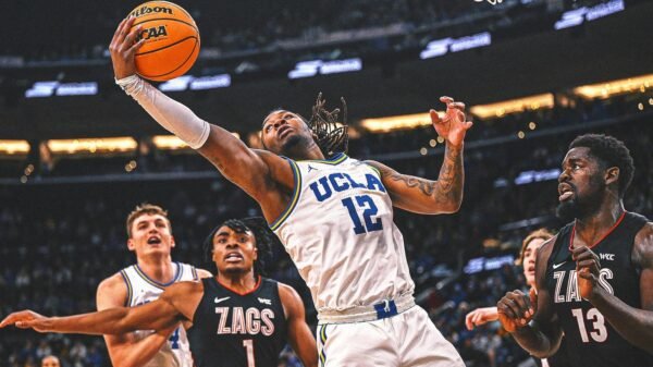 No. 22 UCLA tops No. 14 Gonzaga in first college hoops game at Intuit Dome