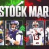 2024 NFL QB Power Rankings Week 14: Burrow deserves better; Caleb knows better