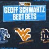 2024 College Football bowl game picks, predictions: Back Memphis to win, cover