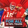 Ringing in 2025: New Year's Resolutions for all 32 NFL teams