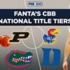 2025 NCAA Tournament national title tiers: No-brainers, teams on the rise, wild cards