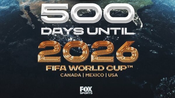 2026 World Cup: Where the USMNT stands 500 days from its first match