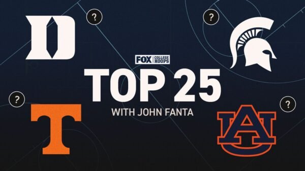 College basketball rankings: Auburn, Duke at the top; Gonzaga falls out of top 25