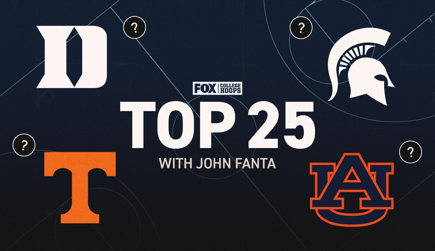 College basketball rankings: Auburn, Duke at the top; Gonzaga falls out of top 25