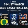 College basketball weekend preview: Five best games to watch Saturday