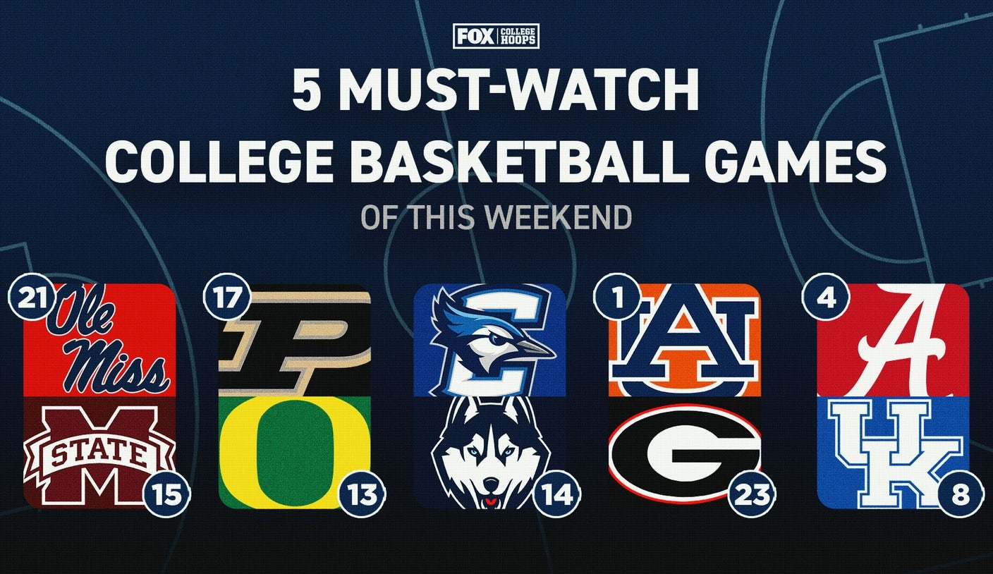 College basketball weekend preview: Five best games to watch Saturday