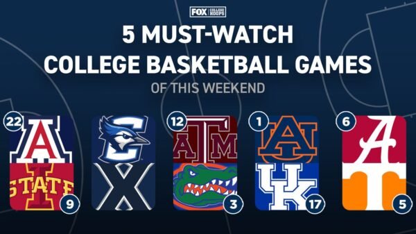 College basketball weekend preview: Top five games to watch Saturday