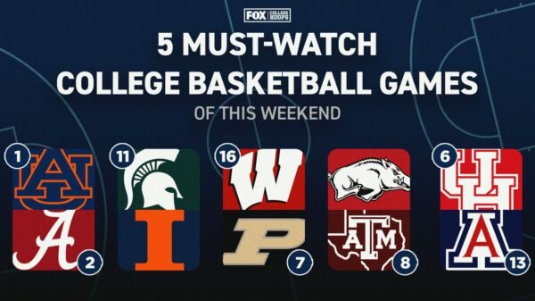 College basketball weekend preview: Top five matchups to watch Saturday