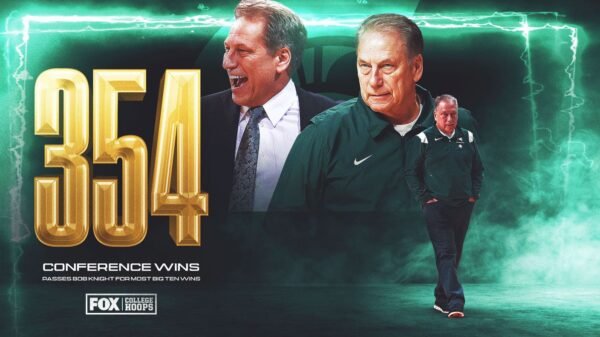 Michigan State's Tom Izzo breaks Bob Knight's Big Ten wins record