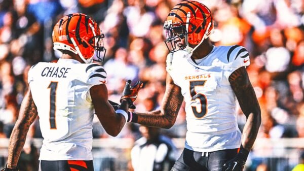 In re-signing Ja'Marr Chase and Tee Higgins, Bengals neglect porous defense, again