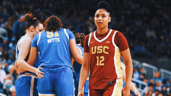 JuJu Watkins scores 30 to lead No. 4 USC past No. 2 UCLA for 1st Big Ten regular-season title