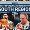 NCAA Tournament South Region Breakdown: Top matchups, upsets, predictions