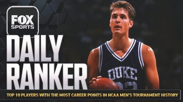 Which 10 players have the most career points in NCAA Tournament history?