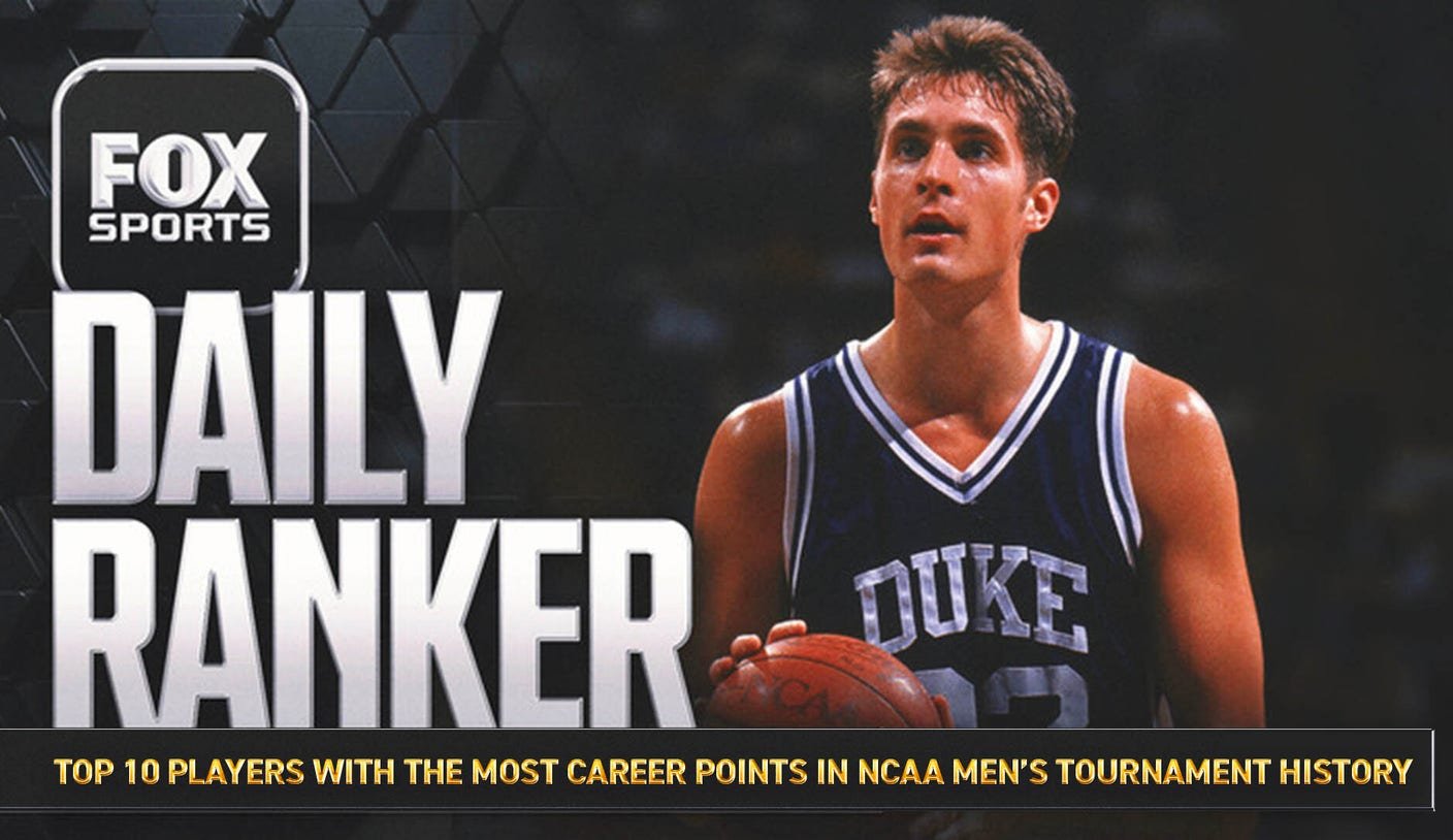 Which 10 players have the most career points in NCAA Tournament history?